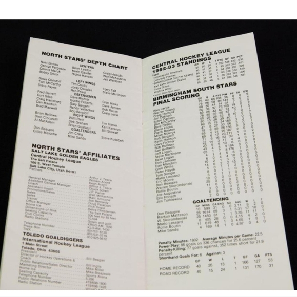 NHL Minnesota North Star's 1983 Training camp guide Vintage&RARE! *38 Years Old* - Picture 3 of 3